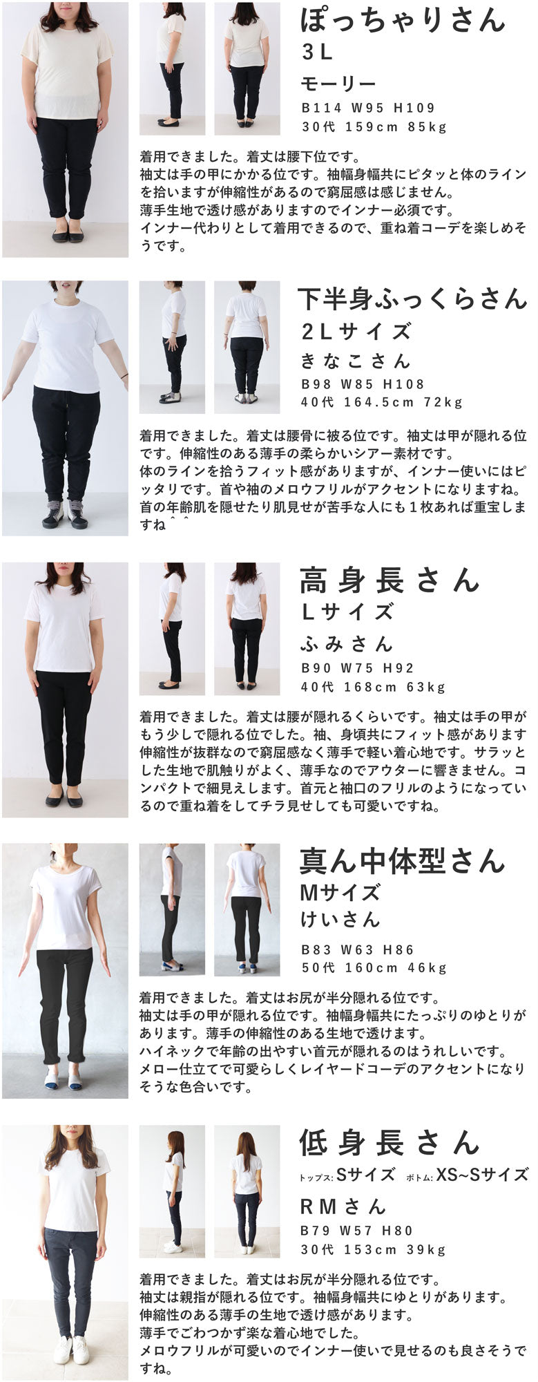 カラーインナー
